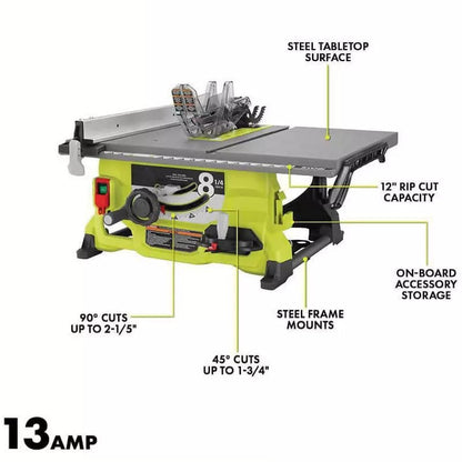 Compact Electric Table Saw Tool - Pexav