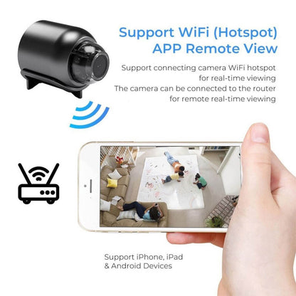 Small Wi-Fi Camera with Wide Angle Lens & Mobile Control