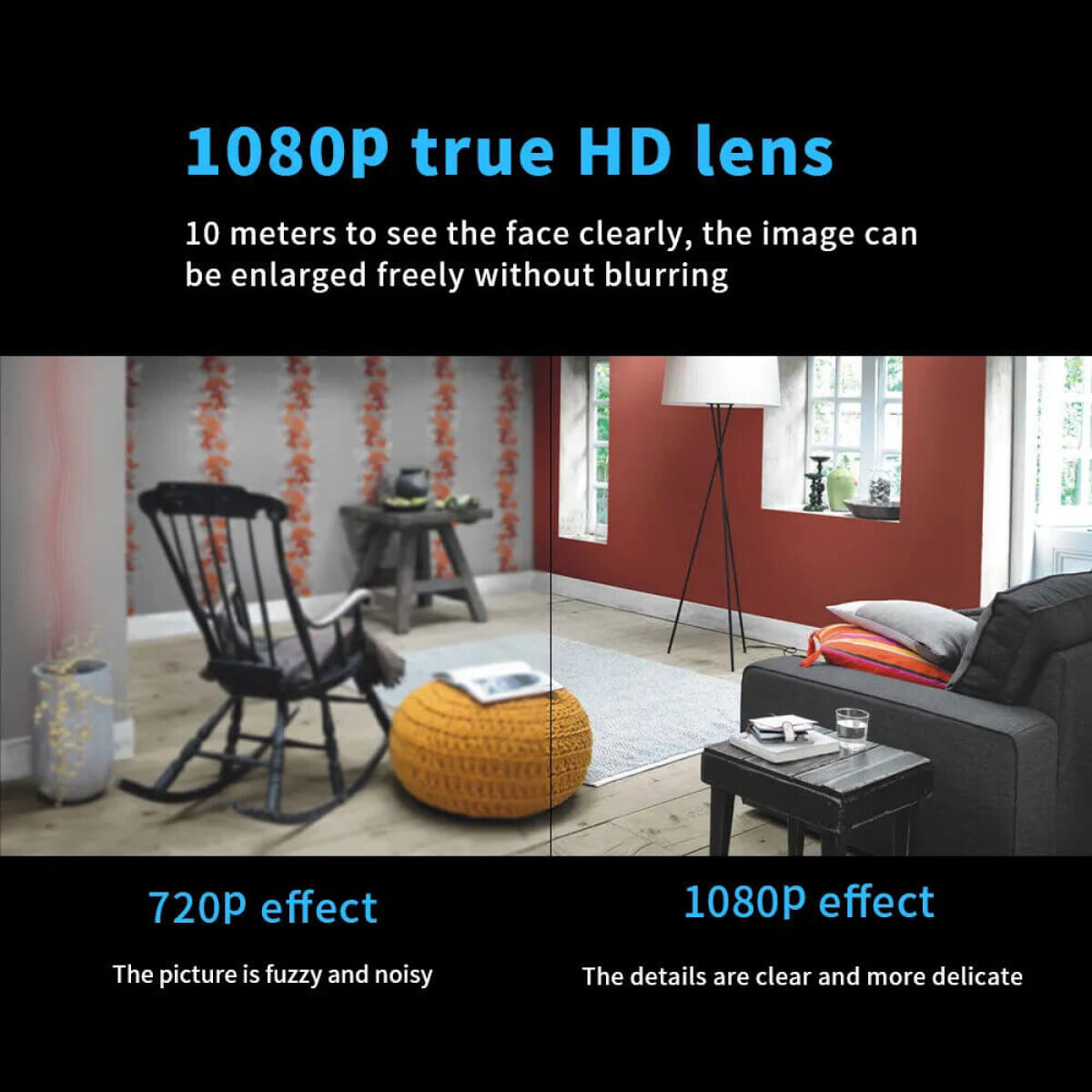 Small Wi-Fi Camera with Wide Angle Lens & Mobile Control