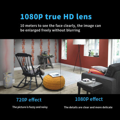 Small Wi-Fi Camera with Wide Angle Lens & Mobile Control
