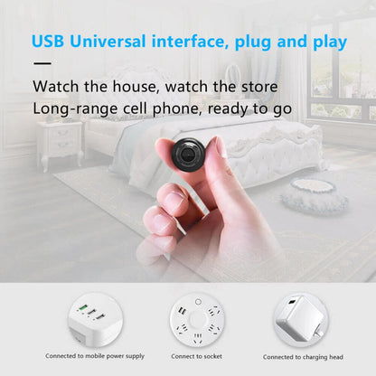 Small Wi-Fi Camera with Wide Angle Lens & Mobile Control