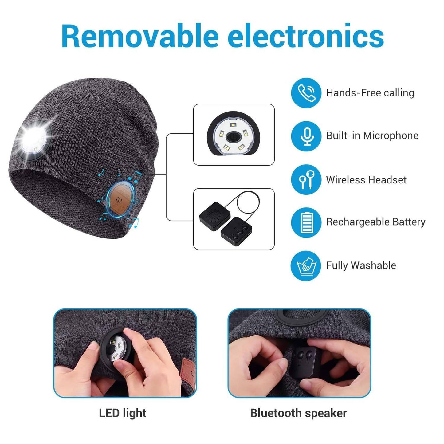 Wireless Bluetooth Music Beanie with Built‑In Headphones and LED Light