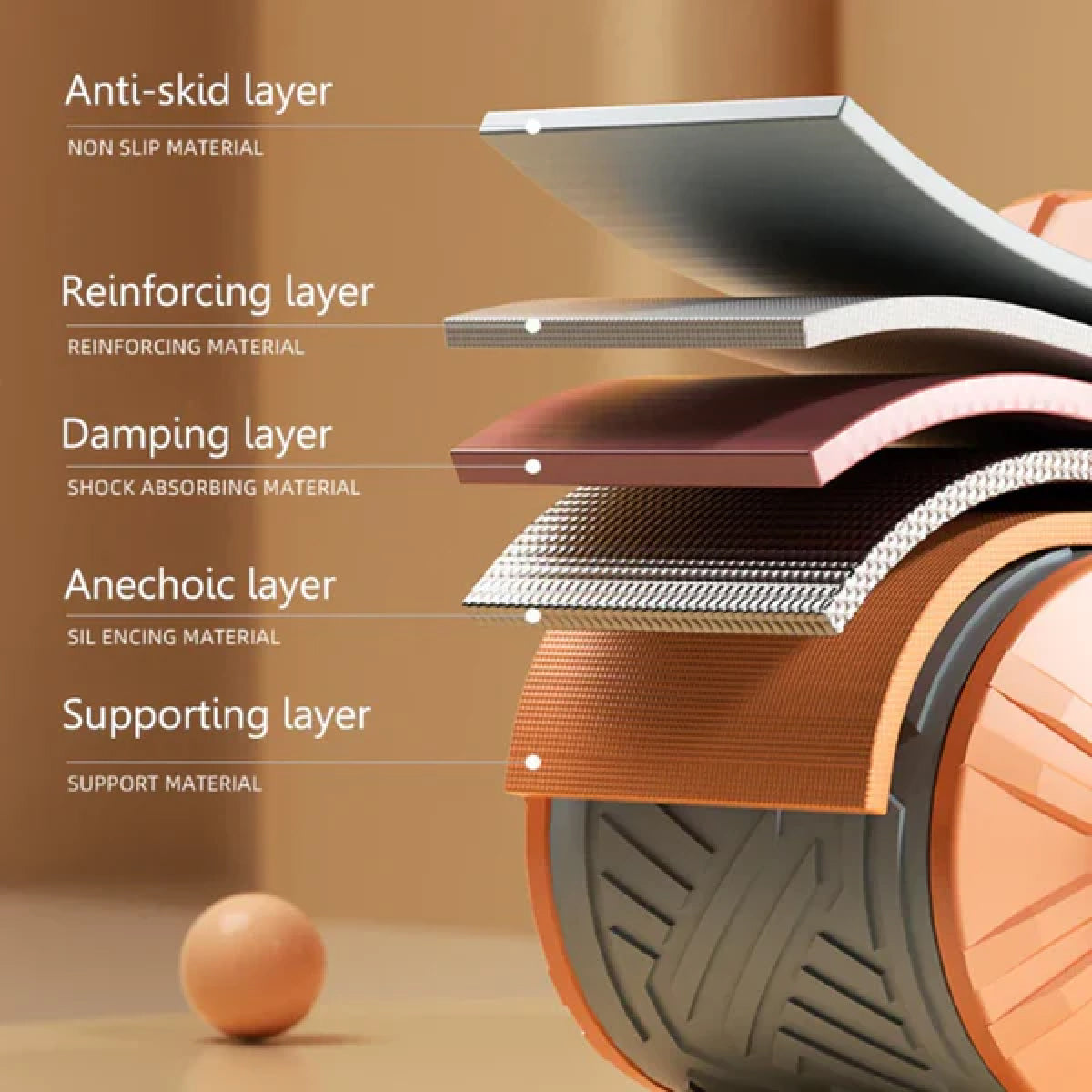 Compact Ab Roller with Elbow Pad for Home Workout