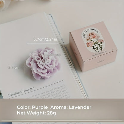 Beautiful Scented Candle Gift for Mom
