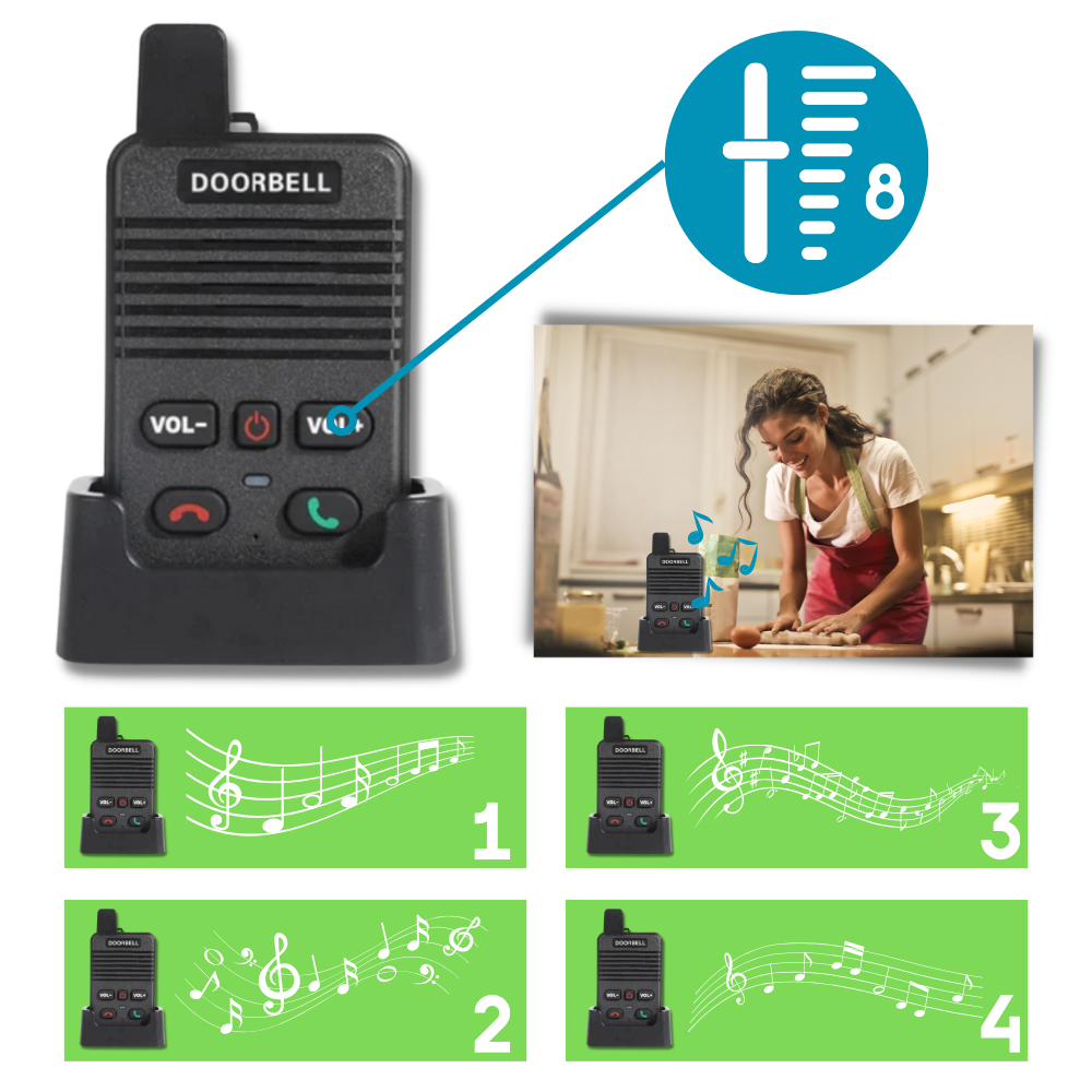 Wireless Smart Doorbell Intercom | Waterproof and Handsfree