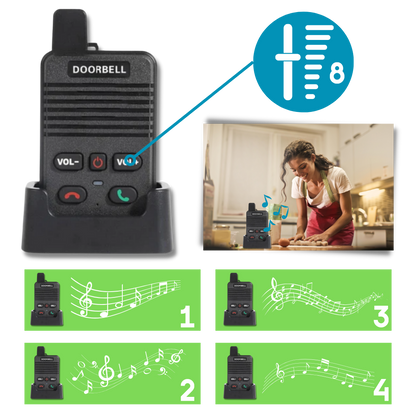 Wireless Smart Doorbell Intercom | Waterproof and Handsfree