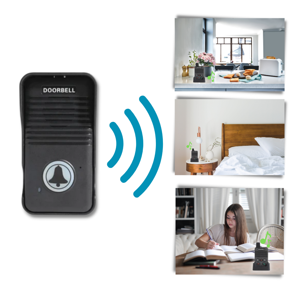 Wireless Smart Doorbell Intercom | Waterproof and Handsfree