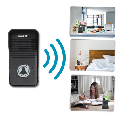 Wireless Smart Doorbell Intercom | Waterproof and Handsfree