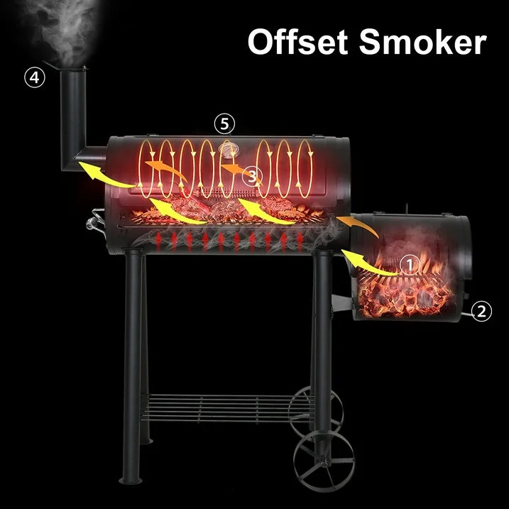 Outdoor BBQ Grill Smoker Combination Set