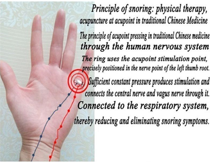 Snore Stopper Magnetic Sleep Aid Ring