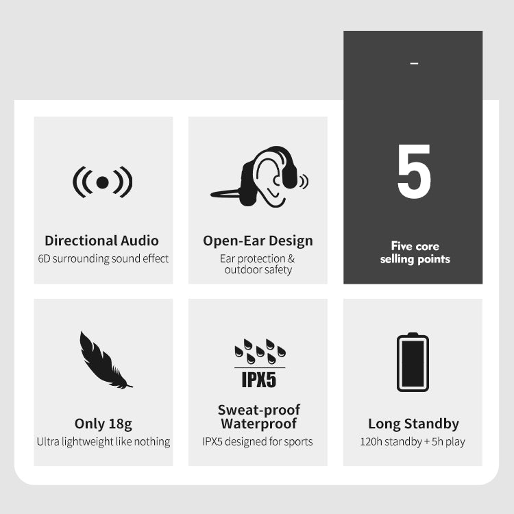 Waterproof Bluetooth Bone Conduction Wireless Headset