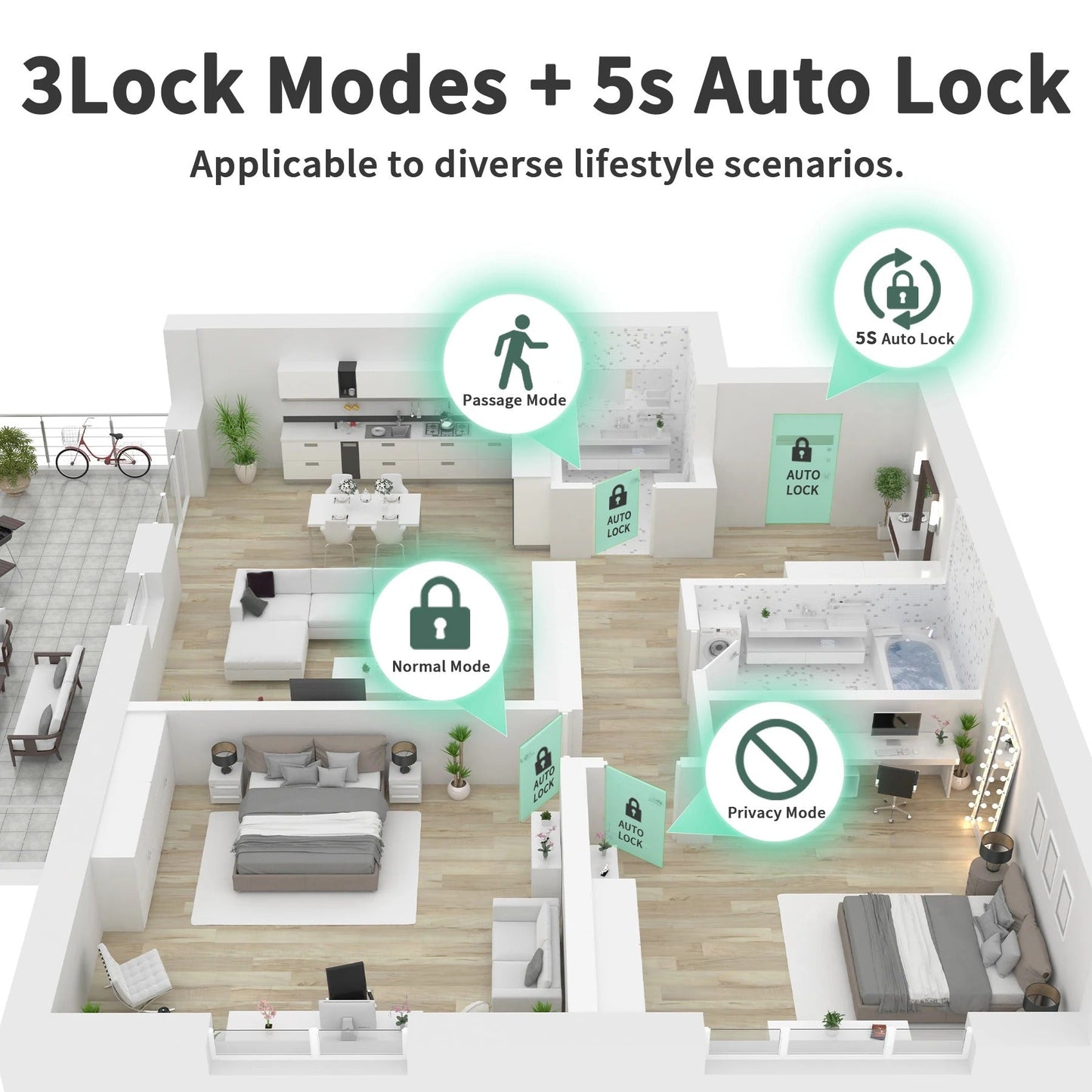Secure Biometric Door Lock