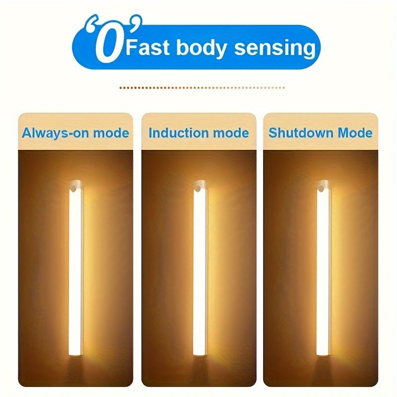 Bright LED Motion Activated Closet Light Strip