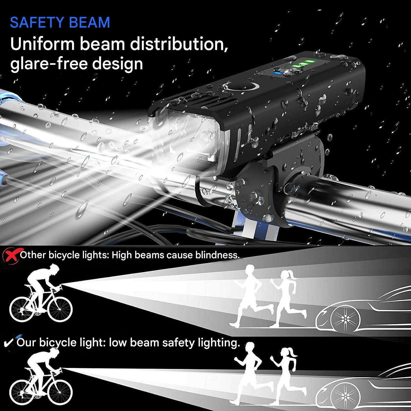 Bicycle lighting set - LumenGuard™-Nora Luxe