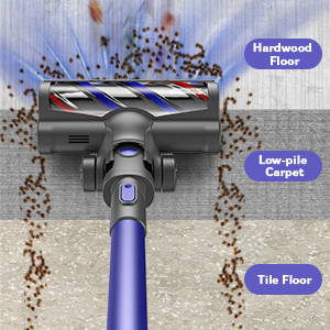 Wireless Rechargeable Vacuum Cleaner