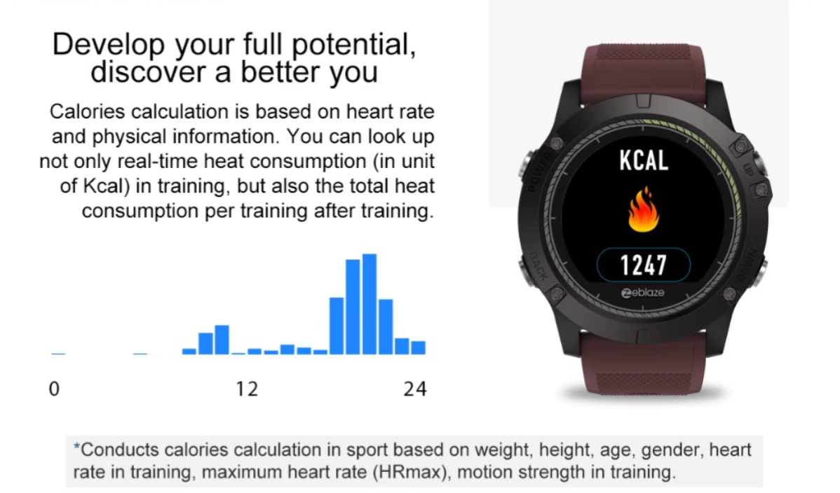 Advanced Fitness Tracker Watch