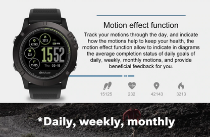 Advanced Fitness Tracker Watch