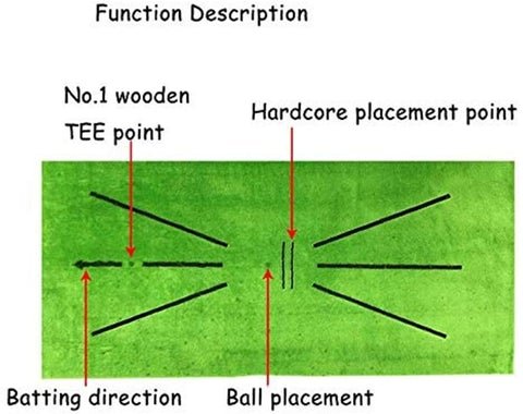 Accurate Golf Swing Analyzer Training Aid