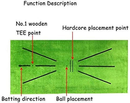 Accurate Golf Swing Analyzer Training Aid
