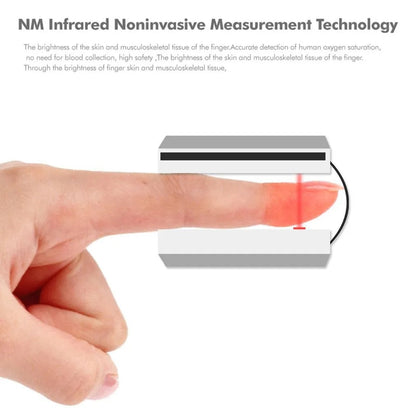 Child-friendly Pulse Oximeter for Health Monitoring - KidPulse-Blue-Nora Luxe