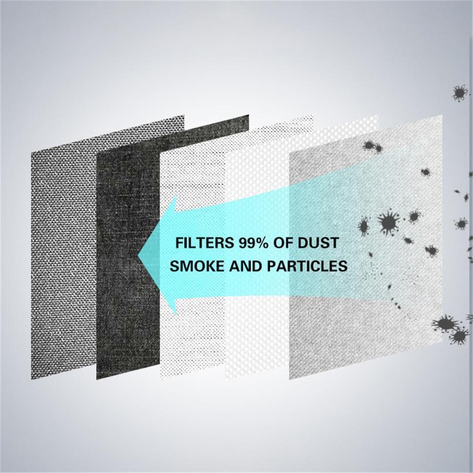 Breathable Face Mask Anti Dust Pollution Protection