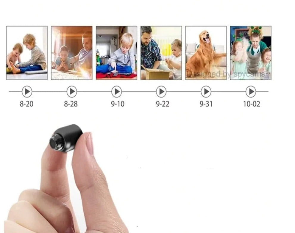 Compact Wifi Surveillance Camera - SafeWatch Mini-Only the camera-Nora Luxe