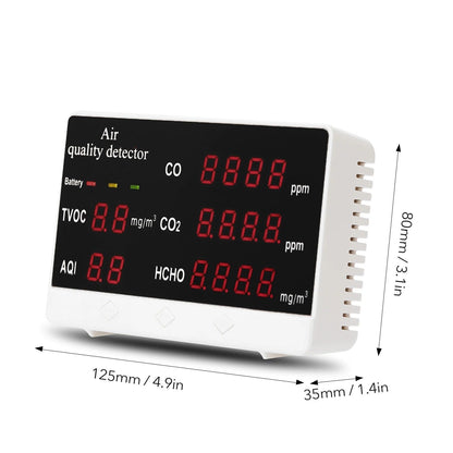 Accurate CO2 Air Quality Detector