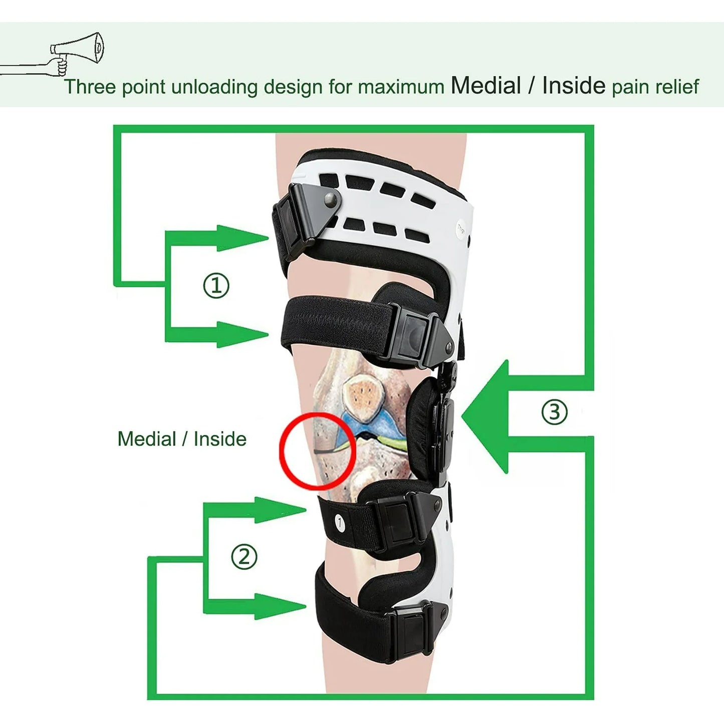 Supportive Hinged Knee Support