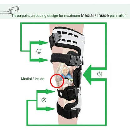 Supportive Hinged Knee Support