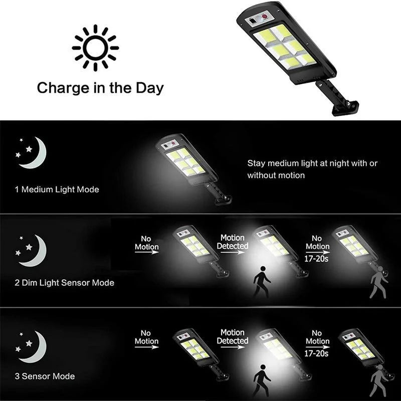 Weatherproof Garden Solar Light