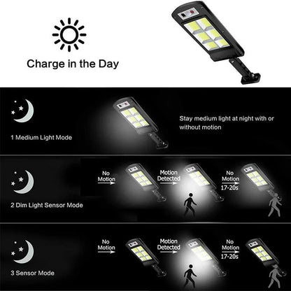 Weatherproof Garden Solar Light
