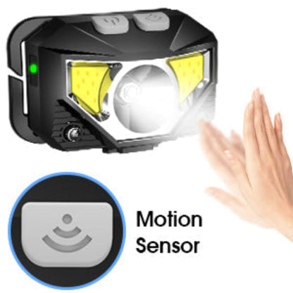 2-Pack Bright Rechargeable LED Headlight with Motion Sensor
