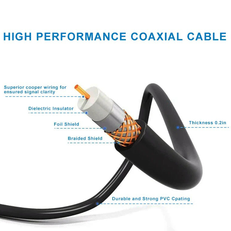 Strong Signal Outdoor HDTV Antenna with 360 Rotation