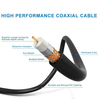 Strong Signal Outdoor HDTV Antenna with 360 Rotation
