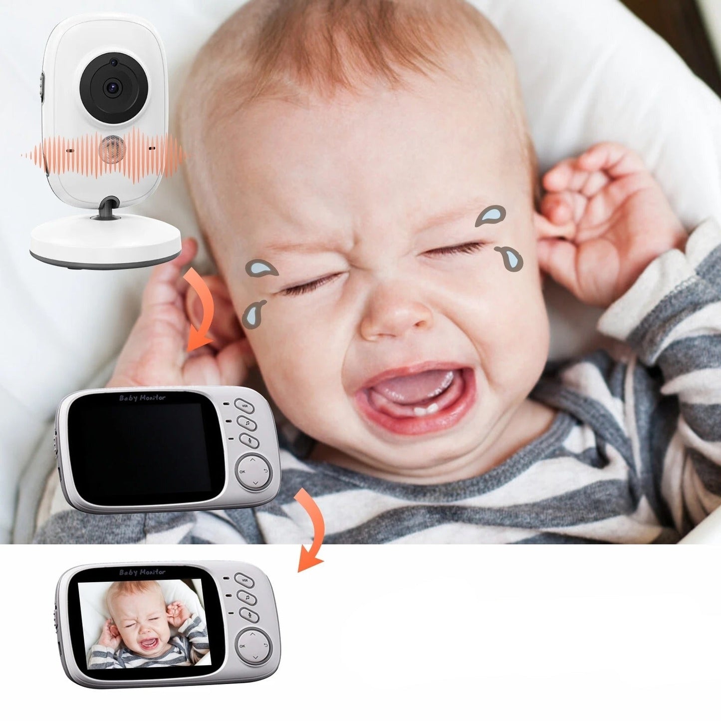 Wireless Baby Monitor with Video and Two Way Audio