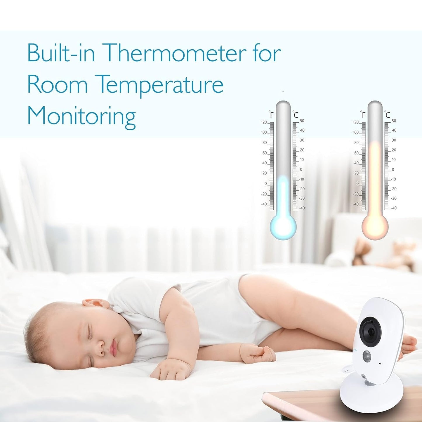 Wireless Baby Monitor with Video and Two Way Audio