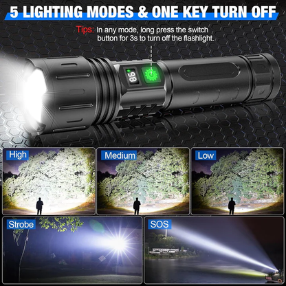 Bright Rechargeable LED Flashlight with Adjustable Zoom