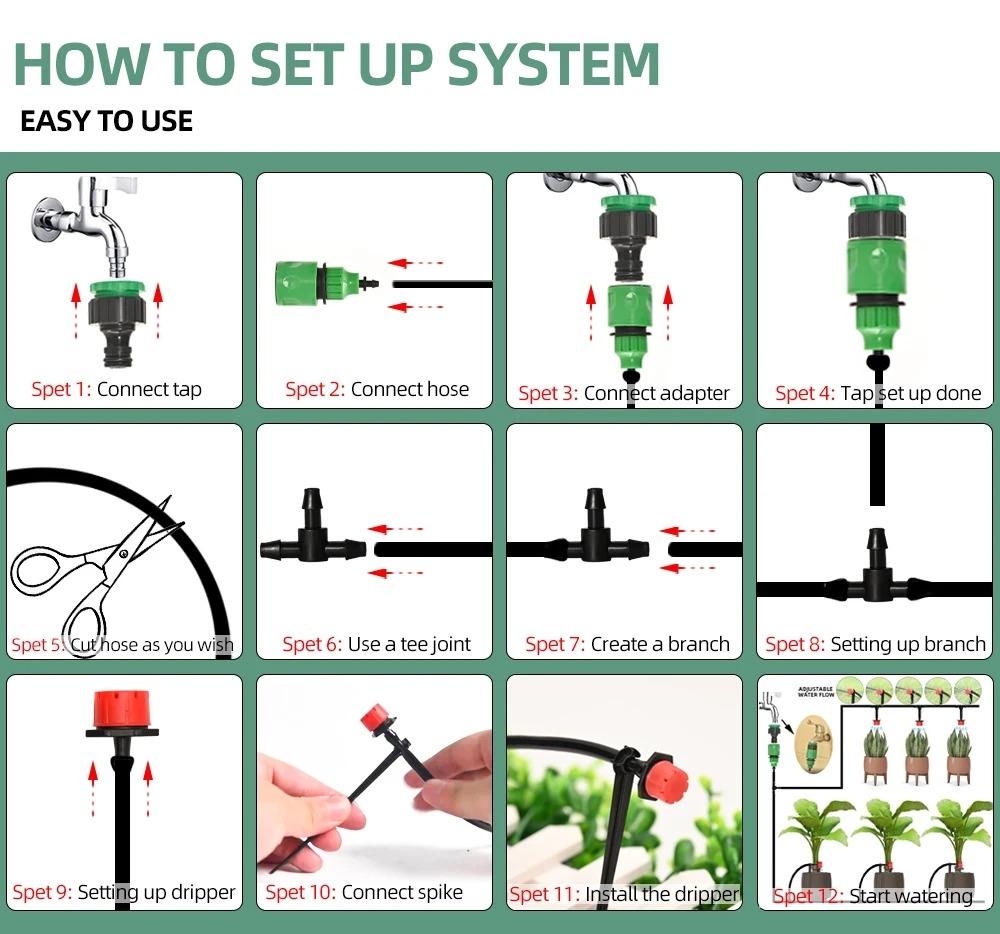 Water Saving Auto Garden Irrigation Kit
