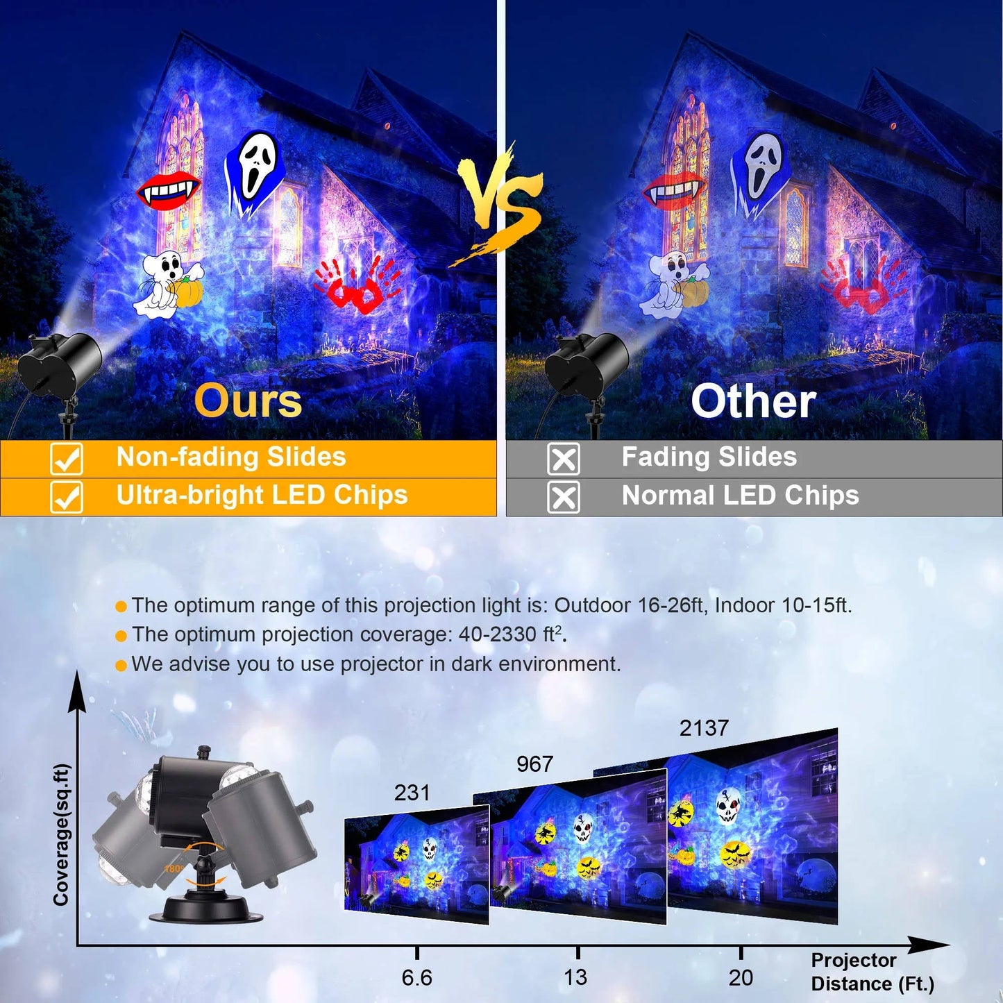 Colorful Outdoor Christmas Laser Light Display