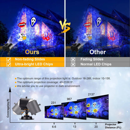 Colorful Outdoor Christmas Laser Light Display