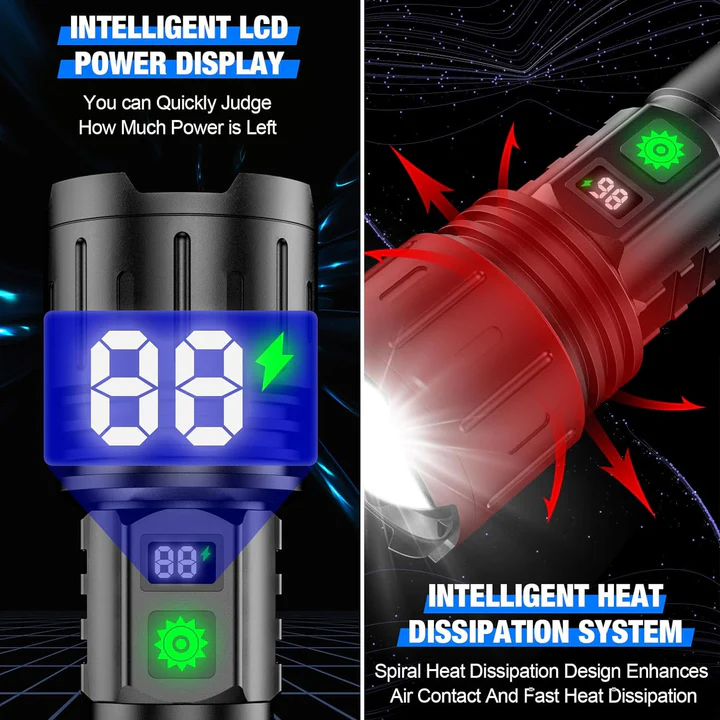 Bright Rechargeable LED Flashlight with Adjustable Zoom
