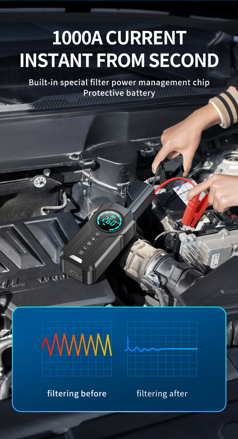 Compact Car Battery Booster with Air Pump & USB Charger