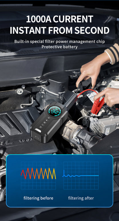 Compact Car Battery Booster with Air Pump & USB Charger