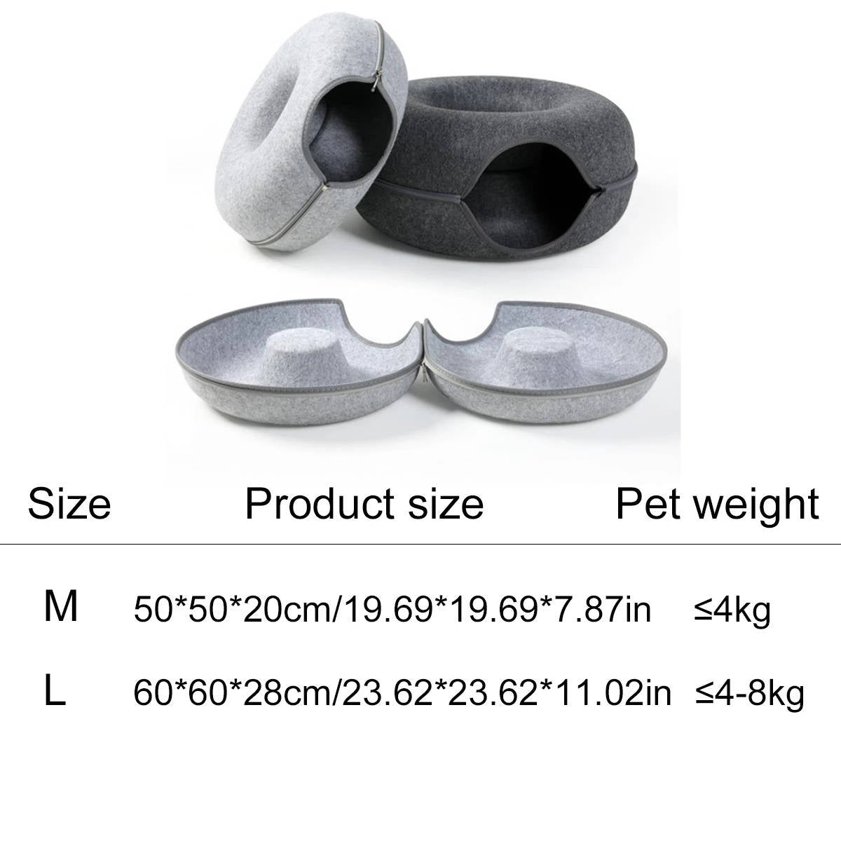 Comfy Round Cat Bed