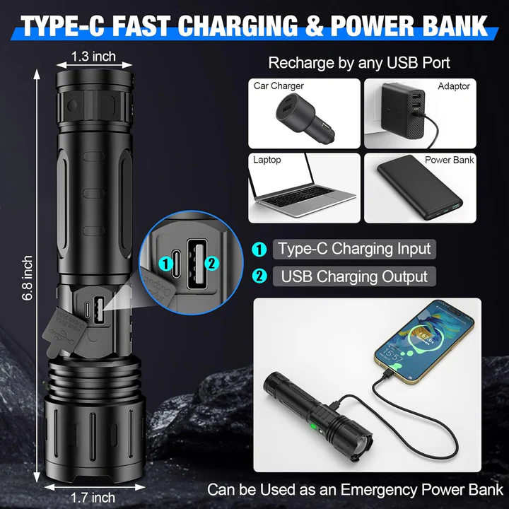 Bright Rechargeable LED Flashlight with Adjustable Zoom