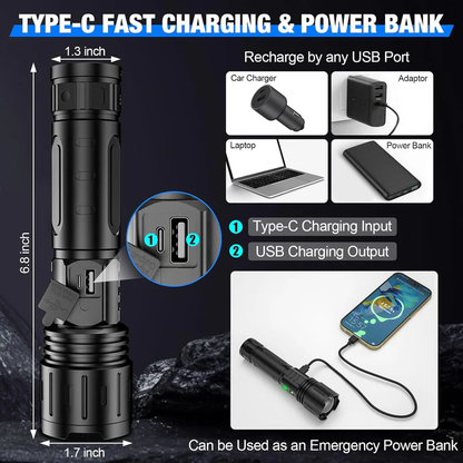 Bright Rechargeable LED Flashlight with Adjustable Zoom