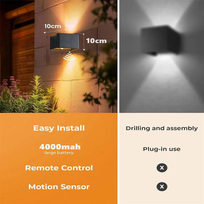 Smart LED Wall Lamp with Motion Sensor & Remote