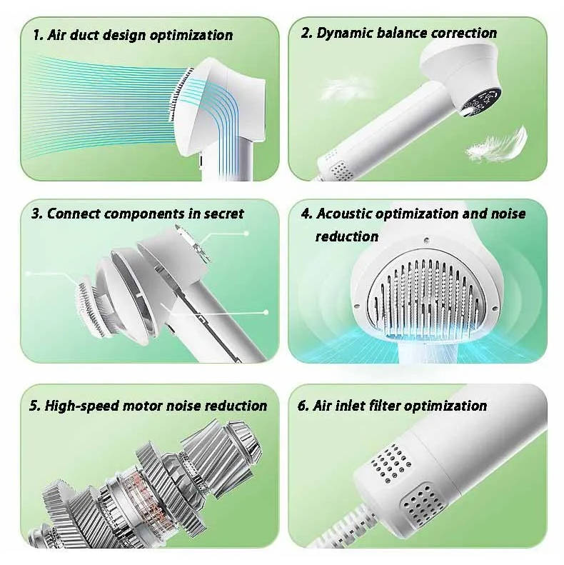 Fast Pet Fur Dryer