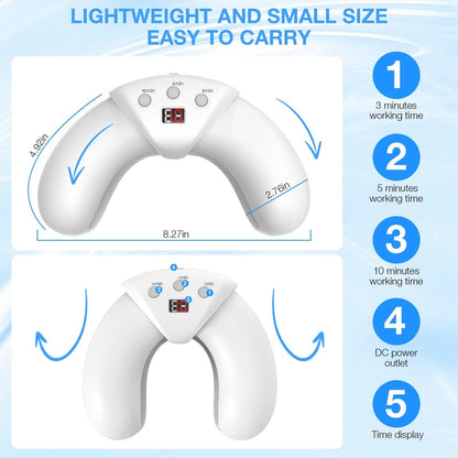 Effective Toenail Fungus Treatment Laser