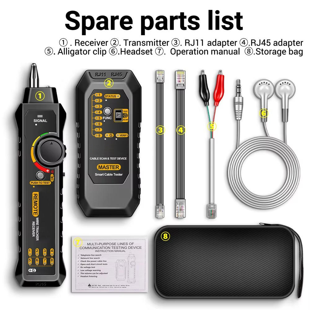 Accurate Electrical Breaker Locator